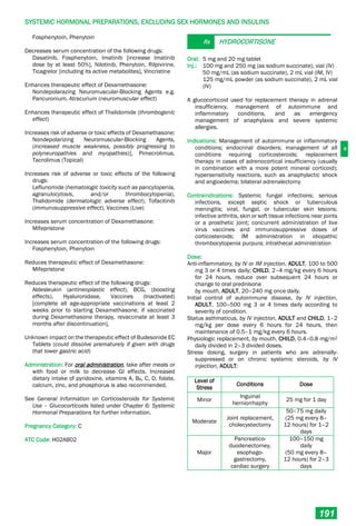 H
SYSTEMIC HORMONAL PREPARATIONS, EXCLUDING SEX HORMONES AND INSULINS
191
Fosphenytoin, Phenytoin
Decreases serum concentration of the following drugs:
Dasatinib, Fosphenytoin, Imatinib [increase Imatinib
dose by at least 50%], Nilotinib, Phenytoin, Rilpivirine,
Ticagrelor [including its active metabolites], Vincristine
Enhances therapeutic effect of Dexamethasone:
Nondepolarazing Neuromuscular-Blocking Agents e.g.
Pancuronium, Atracurium (neuromuscular effect)
Enhances therapeutic effect of Thalidomide (thrombogenic
effect)
Increases risk of adverse or toxic effects of Dexamethasone:
Nondepolarizing Neuromuscular-Blocking Agents,
(increased muscle weakness, possibly progressing to
polyneuropathies and myopathies)], Pimecrolimus,
Tacrolimus (Topical)
Increases risk of adverse or toxic effects of the following
drugs:
Leflunomide (hematologic toxicity such as pancytopenia,
agranulocytosis, and/or thrombocytopenia),
Thalidomide (dermatologic adverse effect), Tofacitinib
(immunosuppressive effect), Vaccines (Live)
Increases serum concentration of Dexamethasone:
Mifepristone
Increases serum concentration of the following drugs:
Fosphenytoin, Phenytoin
Reduces therapeutic effect of Dexamethasone:
Mifepristone
Reduces therapeutic effect of the following drugs:
Aldesleukin (antineoplastic effect), BCG, (boosting
effects), Hyaluronidase, Vaccines (Inactivated)
[complete all age-appropriate vaccinations at least 2
weeks prior to starting Dexamethasone; if vaccinated
during Dexamethasone therapy, revaccinate at least 3
months after discontinuation],
Unknown impact on the therapeutic effect of Budesonide EC
Tablets (could dissolve prematurely if given with drugs
that lower gastric acid)
Administration: For oral administration, take after meals or
with food or milk to decrease GI effects. Increased
dietary intake of pyridoxine, vitamins A, B6, C, D, folate,
calcium, zinc, and phosphorus is also recommended.
See General Information on Corticosteroids for Systemic
Use – Glucocorticoids listed under Chapter 6: Systemic
Hormonal Preparations for further information.
Pregnancy Category: C
ATC Code: H02AB02
Rx HYDROCORTISONE
Oral: 5 mg and 20 mg tablet
Inj.: 100 mg and 250 mg (as sodium succinate), vial (IV)
50 mg/mL (as sodium succinate), 2 mL vial (IM, IV)
125 mg/mL powder (as sodium succinate), 2 mL vial
(IV)
A glucocorticoid used for replacement therapy in adrenal
insufficiency, management of autoimmune and
inflammatory conditions, and as emergency
management of anaphylaxis and severe systemic
allergies.
Indications: Management of autoimmune or inflammatory
conditions; endocrinal disorders; management of all
conditions requiring corticosteroids; replacement
therapy in cases of adrenocortical insufficiency (usually
in combination with a more potent mineral corticoid);
hypersensitivity reactions, such as anaphylactic shock
and angioedema; bilateral adrenalectomy
Contraindications: Systemic fungal infections; serious
infections, except septic shock or tuberculous
meningitis; viral, fungal, or tubercular skin lesions;
infective arthritis, skin or soft tissue infections near joints
or a prosthetic joint; concurrent administration of live
virus vaccines and immunosuppressive doses of
corticosteroids; IM administration in idiopathic
thrombocytopenia purpura; intrathecal administration
Dose:
Anti-inflammatory, by IV or IM injection, ADULT, 100 to 500
mg 3 or 4 times daily; CHILD, 2–4 mg/kg every 6 hours
for 24 hours, reduce over subsequent 24 hours or
change to oral prednisone
by mouth, ADULT, 20–240 mg once daily.
Initial control of autoimmune disease, by IV injection,
ADULT, 100–500 mg 3 or 4 times daily according to
severity of condition.
Status asthmaticus, by IV injection, ADULT and CHILD, 1–2
mg/kg per dose every 6 hours for 24 hours, then
maintenance of 0.5–1 mg/kg every 6 hours.
Physiologic replacement, by mouth, CHILD, 0.4–0.8 mg/m2
daily divided in 2–3 divided doses.
Stress dosing, surgery in patients who are adrenally-
suppressed or on chronic systemic steroids, by IV
injection, ADULT:
Level of
Stress
Conditions Dose
Minor
Inguinal
herniorrhaphy
25 mg for 1 day
Moderate
Joint replacement,
cholecystectomy
50–75 mg daily
(25 mg every 8–
12 hours) for 1–2
days
Major
Pancreatico-
duodenectomey,
esophago-
gastrectomy,
cardiac surgery
100–150 mg
daily
(50 mg every 8–
12 hours) for 2–3
days
 
