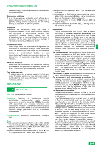 J
ANTI-INFECTIVES FOR SYSTEMIC USE
203
topoisomerase IV interferes with separation of replicated
chromosomal DNA.
Glycopeptide antibiotics
It is a narrow-spectrum antibiotic which affects gram-
positive bacteria by interfering with the incorporation of
penicillin-binding protein enzymes into the cell wall by
binding to precursors of cell wall synthesis.
Polymyxins
Polymyxins are bactericidal drugs that bind to
lipopolysaccharides (LPS) and phospholipids in the outer
cell membrane of gram-negative bacteria. They
competitively displace divalent cations from the
phosphate groups of membrane lipids, which leads to
disruption of the outer cell membrane, leakage of
intracellular contents, and bacterial death.
Imidazole derivatives
These drugs inhibit the biosynthesis of ergosterol, the
main sterol in membranes of fungi. These agents also
affect the synthesis of triglycerides and phospholipids
leading to an intracellular buildup of toxic
concentrations of hydrogen peroxide, contributing to the
deterioration of subcellular organelles and to cell
necrosis.
Nitrofuran derivatives
Nitrofurans are bacteriostatic and bactericidal for many
gram-negative and gram-positive organisms but may not
affect P. aeruginosa and many strains of proteus.
Folic acid antagonists
Antifolate agents act at various steps in the folic acid
cycle. Antifolate agents are most commonly used in
combination to block sequential steps in the folic acid
metabolic pathway.
TETRACYCLINES
Rx DOXYCYCLINE
Oral: 100 mg capsule (as hyclate)
Indications: Treatment of leptospirosis; juvenile
periodontitis; gastroenteritis; acute bacterial
exacerbation of chronic bronchitis (ABECB); blepharitis
with associated acne rosacea; chlamydia and
mycoplasma infections; second-line treatment of acute
bacterial rhinosinusitis (ABRS) or for patients with severe
penicillin allergy; pneumonia due to Burkholderia
pseudomallei
Contraindications: Pregnancy; breastfeeding; porphyria;
SLE
Dose:
Acute bacterial exacerbation of chronic bronchitis ABECB,
mild-to-moderate, by mouth, ADULT, 100 mg twice daily.
Acute bacterial rhinosinusitis, ABRS, by mouth, ADULT, 100
mg every 12 hours for 5-7 days.
Blepharitis with associated acne rosacea, by mouth, ADULT,
100 mg twice daily for 2 weeks, then every 24 hours.
Chlamydia infections, by mouth, ADULT, 100 mg twice daily
for 7 days
Pneumonia due to Burkholderia pseudomallei, by mouth,
ADULT, 100 mg twice daily; CHILD, 4 mg/kg divided twice
daily with Trimethoprim-Sulfamethoxazole
Juvenile periodontitis, by mouth, CHILD ≥8 years, 200 mg
daily for 7 days.
Mycoplasma infections, by mouth, ADULT, 100 mg twice a
day for five to ten days
Leptospirosis a
Clinical manifestations that should lead a health
practitioner to consider suspected leptospirosis: any
individual with acute febrile illness of at least 2 days
duration and residing in a flooded area or has high-risk
exposure (defined as wading in floods and contaminated
water, contact with animal fluids, swimming in flood
water or ingestion of contaminated water, with or without
cuts or wounds) and with at least 2 of the following
symptoms: myalgia, calf tenderness, conjunctival
suffusion, chills, abdominal pain, headache, jaundice,
oliguria.
For mild leptospirosis (defined as acute febrile illness and
various manifestations BUT with stable vital signs,
anicteric sclera, good urine output and no evidence of
meningismus or meningeal irritation, sepsis or septic
shock, difficulty of breathing, and jaundice, that is able
to take oral medications) as first line agent to be started
as soon as the diagnosis is suspected regardless of the
phase of the disease or duration of symptoms, by mouth,
ADULT, 100 mg twice daily for 7 days; CHILD ≥8 years, 2-
4 mg/kg daily twice a day for 7 days (maximum dose,
200 mg daily).
For moderate to severe leptospirosis, refer immediately to a
higher level of healthcare facility or the hospital.
For pre-exposure and post-exposure prophylaxis: Pre-
exposure prophylaxis is not routinely recommended
except for travelers, soldiers, those engaged in water-
related recreational and occupational activities in high
endemic areas, by mouth, ADULT, 4 mg/kg single dose
(maximum dose, 200 mg regardless of age), take 100
mg twice daily if 200 mg daily is not tolerated.
For post-exposure prophylaxis:
Post-exposure prophylaxis depends on type of risk and
may be repeated once weekly if with continued exposure
to risk factors.
- Low-Risk Exposure (defined as single history of wading
in flood or contaminated water and the absence of
wounds, cuts, or open lesions of the skin), by mouth,
ADULT, 200 mg within 24-72 hours from exposure.
- Moderate-Risk Exposure (defined as single history of
wading in flood or contaminated water and the presence
of wounds, cuts, or open lesion in the skin, or the
accidental ingestion of contaminated water), by mouth,
ADULT, 200 mg once daily for 3-5 days to be started
immediately within 24-72 hours from exposure.
- High-Risk Exposure (defined as continuous exposure –
more than a single exposure or several days exposure –
of wading in flood or contaminated water with or without
the presence of wounds, cuts, or open lesions of the skin;
swimming in flooded waters especially in areas infested
with domestic / sewer rats and ingestion of
contaminated water), by mouth, ADULT, 200 mg once
weekly until the end of the exposure.
 