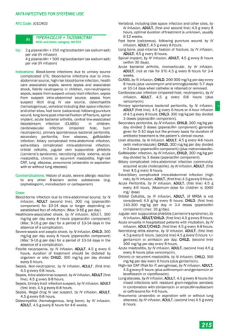 J
ANTI-INFECTIVES FOR SYSTEMIC USE
215
ATC Code: J01CR02
Rx PIPERACILLIN + TAZOBACTAM
WHO anti-biotic category: WATCH
Inj.: 2 g piperacillin + 250 mg tazobactam (as sodium salt)
per vial (IV infusion)
4 g piperacillin + 500 mg tazobactam (as sodium salt)
per vial (IV infusion)
Indications: Blood-borne infections due to urinary source
(complicated UTI), blood-borne infections due to intra-
abdominal source, high risk blood-borne infection, health
care associated sepsis, severe sepsis and associated
shock, febrile neutropenia in children, non-neutropenic
sepsis, sepsis from suspect urinary tract infection, sepsis
from suspect intra-abdominal source, sepsis from
suspect illicit drug IV use source, osteomyelitis
(hematogenous), vertebral including disk space infection
and other sites, foot bone (calcaneus) following puncture
wound, long bone post-internal fixation of fracture, spinal
implant, acute bacterial arthritis, central line-associated
bloodstream infection (CLABSI) in children,
cardiovascular infection (impaired host, burn
neutropenic), primary spontaneous bacterial peritonitis,
secondary peritonitis, liver abscess, gallbladder
infection, biliary complicated intra-abdominal infection,
extra-biliary complicated intra-abdominal infection,
orbital cellulitis, jugular vein suppurative phlebitis
(Lemierre’s syndrome), necrotizing otitis externa, acute
mastoiditis, chronic or recurrent mastoiditis, high-risk
CAP, lung abscess, pneumonia (anaerobic or aspiration
with or without lung abscess)
Contraindications: History of acute, severe allergic reaction
to any other ß-lactam active substances (e.g.
cephalosporin, monobactam or carbapenem)
Dose:
Blood-borne infection due to intra-abdominal source, by IV
infusion, ADULT (second line), 300 mg (piperacillin
component) for 10-14 days or longer depending on
established foci of infection; (Max: 9-16 g per day)
Healthcare-associated shock, by IV infusion, ADULT, 300
mg/kg per day every 8 hours (piperacillin component)
(Max: 9-16 g per day) for a period of 10-14 days in the
absence of a complication.
Severe sepsis and aseptic shock, by IV infusion, CHILD, 300
mg/kg per day every 8 hours (piperacillin component)
(Max: 9-16 g per day) for a period of 10-14 days in the
absence of a complication.
Febrile neutropenia, by IV infusion, ADULT, 4.5 g every 6
hours, duration of treatment should be dictated by
organism or site; CHILD, 300 mg/kg per day divided
every 6 hours.
Sepsis, Non-neutropenic, by IV infusion, ADULT, (first line)
4.5 g every 6-8 hours.
Sepsis, Intra-abdominal suspect, by IV infusion, ADULT (first
line), 4.5 g every 6-8 hours.
Sepsis, Urinary tract infection suspect, by IV infusion, ADULT
(first line), 4.5 g every 6-8 hours.
Sepsis, Illegal drug IV use suspect, by IV infusion, ADULT,
4.5 g every 6-8 hours.
Osteomyelitis (hematogenous, long bone), by IV infusion,
ADULT, 4.5 g every 8 hours for 4-6 weeks.
Vertebral, including disk space infection and other sites, by
IV infusion, ADULT, (first and second line) 4.5 g every 8
hours, optimal duration of treatment is unknown, usually
6-12 weeks.
Foot bone (calcaneus), following puncture wound, by IV
infusion, ADULT, 4.5 g every 8 hours.
Long bone, post-internal fixation of fracture, by IV infusion,
ADULT, 4.5 g every 8 hours.
Spinal implant, by IV infusion, ADULT, 4.5 g every 8 hours
(within 30 days).
Acute bacterial arthritis, monoarticular, by IV infusion,
ADULT, (not at risk for STI) 4.5 g every 8 hours for 2-4
weeks.
CLABSI, by IV infusion, CHILD, 200-300 mg/kg per day every
8 hours (plus vancomycin and aminoglycoside) 5-7 days
or 10-14 days when catheter is retained or removed.
Cardiovascular infection (impaired host, neutropenic), by IV
infusion, ADULT, 4.5 g every 6-8 hours (plus
vancomycin).
Primary spontaneous bacterial peritonitis, by IV infusion,
ADULT (first line), 4.5 g every 6 hours or 4-hour infusion
of 4.5 g every 8 hours; CHILD, 300 mg/kg per day divided
3 doses (piperacillin component).
Secondary peritonitis, by IV infusion, CHILD, 300 mg/kg per
day divided 3 doses (piperacillin component) generally
given for 5-10 days but the primary basis for duration of
antibiotic treatment is the patient’s clinical course.
Liver abscess, by IV infusion, ADULT, 4.5 g every 4-6 hours
(with metronidazole); CHILD, 300 mg/kg per day divided
in 3 doses (piperacillin component) (plus metronidazole).
Gallbladder infection, by IV infusion, CHILD, 300 mg/kg per
day divided by 3 doses (piperacillin component).
Biliary complicated intra-abdominal infection (community-
acquired acute cholecystitis), by IV infusion, ADULT, (first
line) 4.5 g every 6 hours.
Extra-biliary complicated intra-abdominal infection (high
risk), by IV infusion, ADULT, (first line) 4.5 g every 6 hours.
Acute Peritonitis, by IV infusion, ADULT, (first line) 4.5 g
every 4-6 hours. (Maximum dose for children is 3000
mg/ dose)
Orbital Cellulitis, by IV infusion, ADULT, (if MRSA is not
considered) 4.5 g/kg every 8 hours; CHILD, (first line)
240-300 mg/kg per day in 3-4 doses (piperacillin
component) (max: 16 g/day).
Jugular vein suppurative phlebitis (Lemierre’s syndrome), by
IV infusion, ADULT/CHILD, (first line) 4.5 g every 8 hours.
Acute sinusitis in hospitalized patients with intubation, by IV
infusion, ADULT/CHILD, (first line) 4.5 g every 6-8 hours.
Necrotizing otitis externa, by IV infusion, ADULT, (first line)
4.5 g every 6 hours, (second line) 4.5 g every 6 hours +/-
gentamicin or amikacin per day; CHILD, (second line)
300 mg/kg per day every 8 hours.
Acute mastoiditis, by IV infusion, ADULT, (second line) 4.5 g
every 8 hours (plus vancomycin).
Chronic or recurrent mastoiditis, by IV infusion, CHILD, 300
mg/kg per day every 6 hours (plus gentamicin).
High-risk CAP (Risk for P. aeruginosa), by IV infusion, ADULT,
4.5 g every 6 hours (plus azithromycin and gentamicin or
levofloxacin or ciprofloxacin).
Lung abscess, by IV infusion, ADULT, 4.5 g every 8 hours (for
mixed infections with resistant gram-negative aerobes)
in combination with clindamycin or ampicillin-sulbactam
or ceftriaxone for 4-6 hours.
Pneumonia (anaerobic or aspiration with or without lung
abscess), by IV infusion, ADULT, (second line) 4.5 g every
8 hours.
 