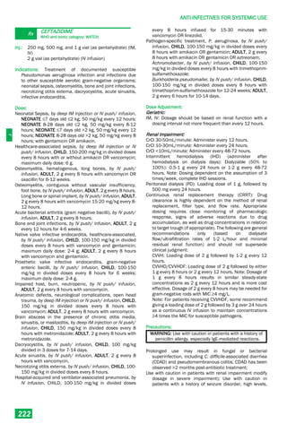 Philippine National Formulay 8th Ed.pdf