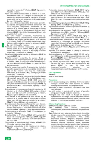 Philippine National Formulay 8th Ed.pdf