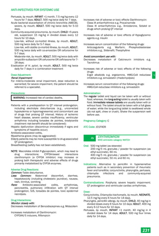 Philippine National Formulay 8th Ed.pdf