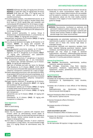 Philippine National Formulay 8th Ed.pdf