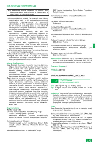 Philippine National Formulay 8th Ed.pdf