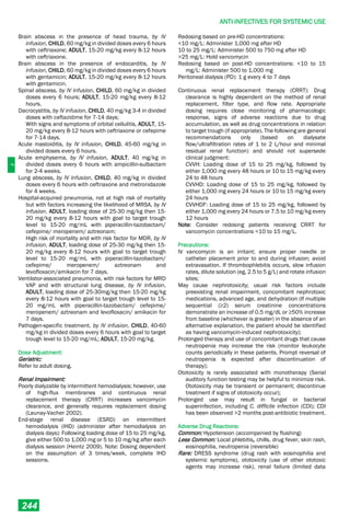 Philippine National Formulay 8th Ed.pdf