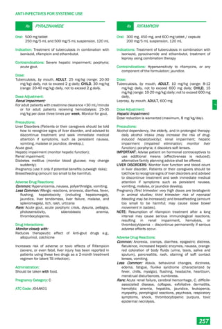 Philippine National Formulay 8th Ed.pdf