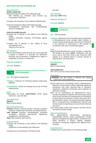 Philippine National Formulay 8th Ed.pdf