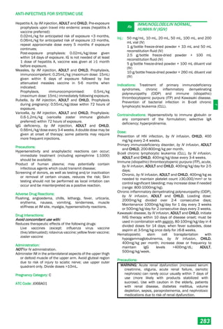 Philippine National Formulay 8th Ed.pdf