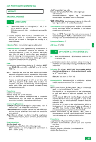 Philippine National Formulay 8th Ed.pdf