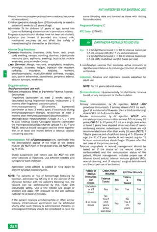 Philippine National Formulay 8th Ed.pdf