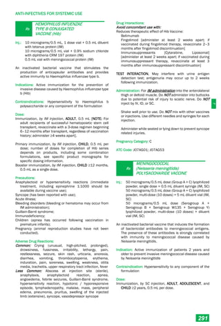 Philippine National Formulay 8th Ed.pdf