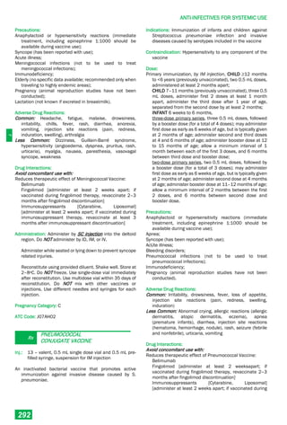 Philippine National Formulay 8th Ed.pdf