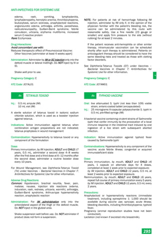 Philippine National Formulay 8th Ed.pdf