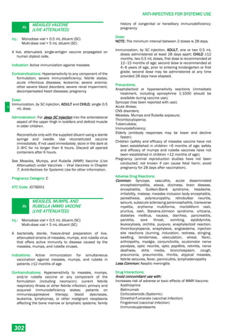 Philippine National Formulay 8th Ed.pdf