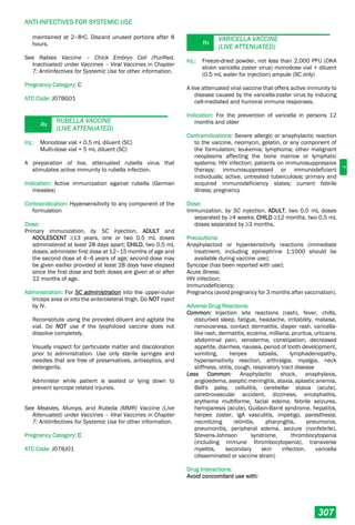 Philippine National Formulay 8th Ed.pdf