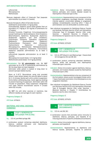 Philippine National Formulay 8th Ed.pdf