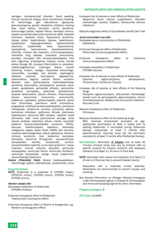 Philippine National Formulay 8th Ed.pdf