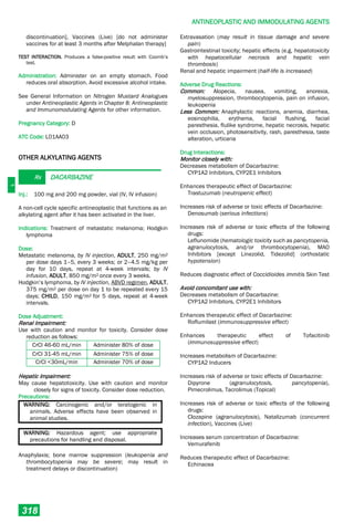 Philippine National Formulay 8th Ed.pdf
