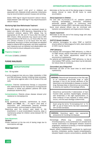 Philippine National Formulay 8th Ed.pdf