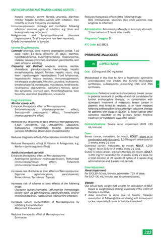 Philippine National Formulay 8th Ed.pdf