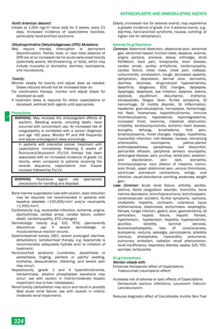 Philippine National Formulay 8th Ed.pdf