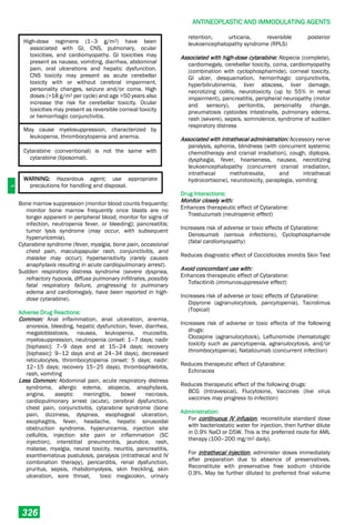 Philippine National Formulay 8th Ed.pdf