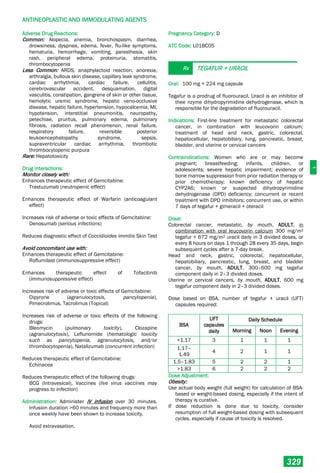 Philippine National Formulay 8th Ed.pdf