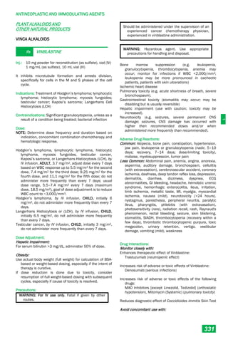 Philippine National Formulay 8th Ed.pdf