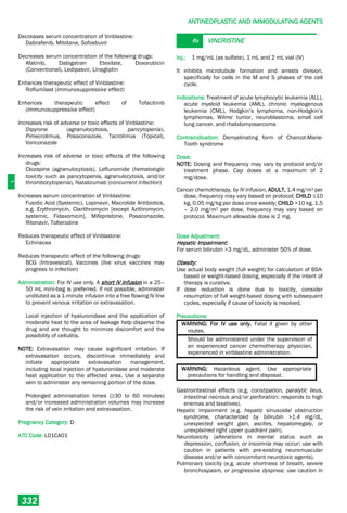 Philippine National Formulay 8th Ed.pdf