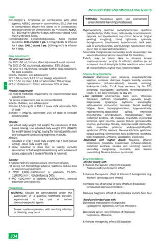 Philippine National Formulay 8th Ed.pdf