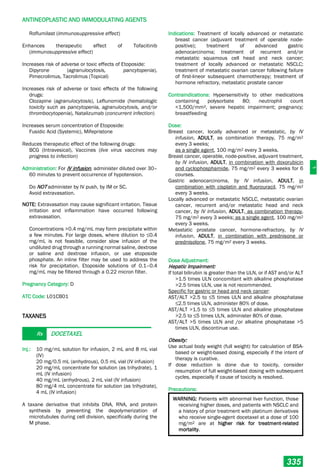Philippine National Formulay 8th Ed.pdf