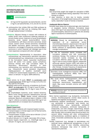 Philippine National Formulay 8th Ed.pdf