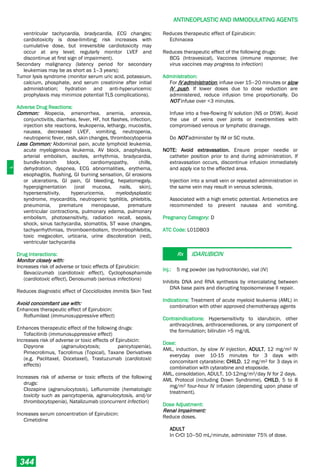 Philippine National Formulay 8th Ed.pdf