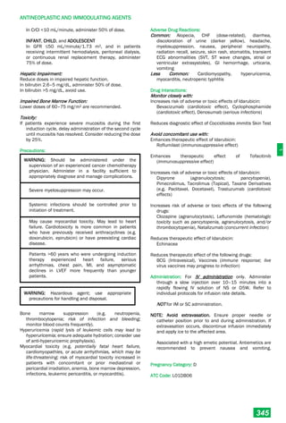 Philippine National Formulay 8th Ed.pdf