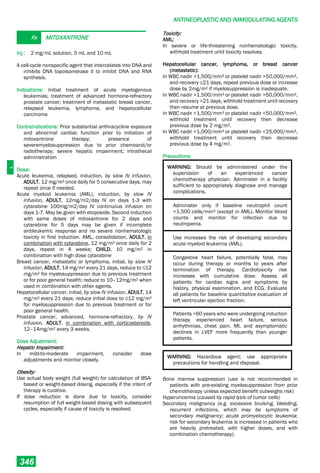 Philippine National Formulay 8th Ed.pdf