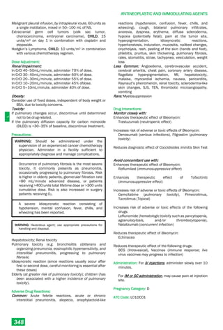 Philippine National Formulay 8th Ed.pdf