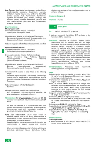 Philippine National Formulay 8th Ed.pdf