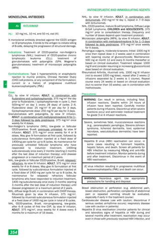 Philippine National Formulay 8th Ed.pdf