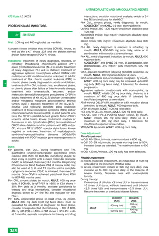 Philippine National Formulay 8th Ed.pdf