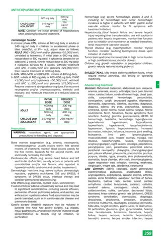 Philippine National Formulay 8th Ed.pdf