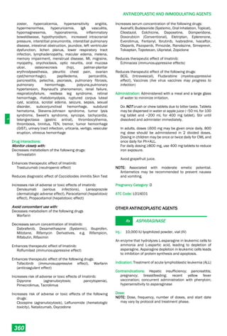 Philippine National Formulay 8th Ed.pdf