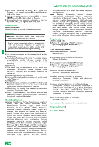 Philippine National Formulay 8th Ed.pdf