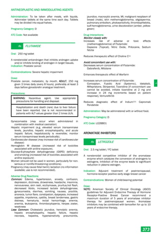 Philippine National Formulay 8th Ed.pdf