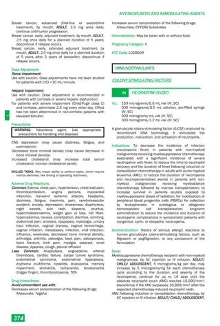 Philippine National Formulay 8th Ed.pdf