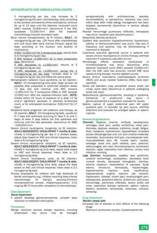 Philippine National Formulay 8th Ed.pdf