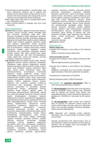 Philippine National Formulay 8th Ed.pdf