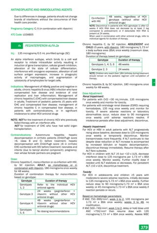 Philippine National Formulay 8th Ed.pdf