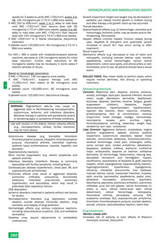 Philippine National Formulay 8th Ed.pdf