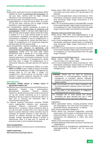 Philippine National Formulay 8th Ed.pdf