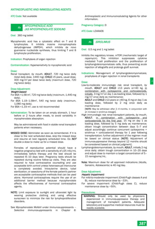 Philippine National Formulay 8th Ed.pdf